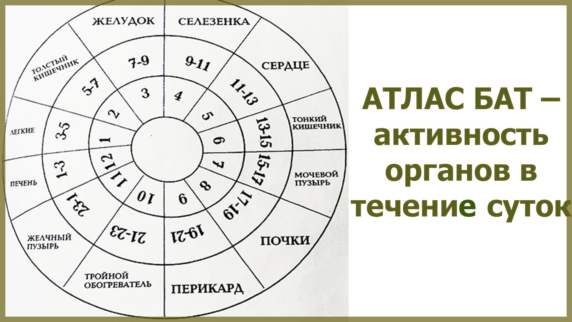 Улучшить состояние традиционными китайскими методами